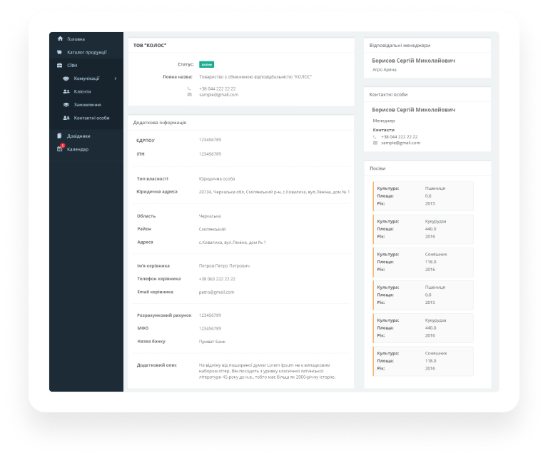 Added business values by Syndicode