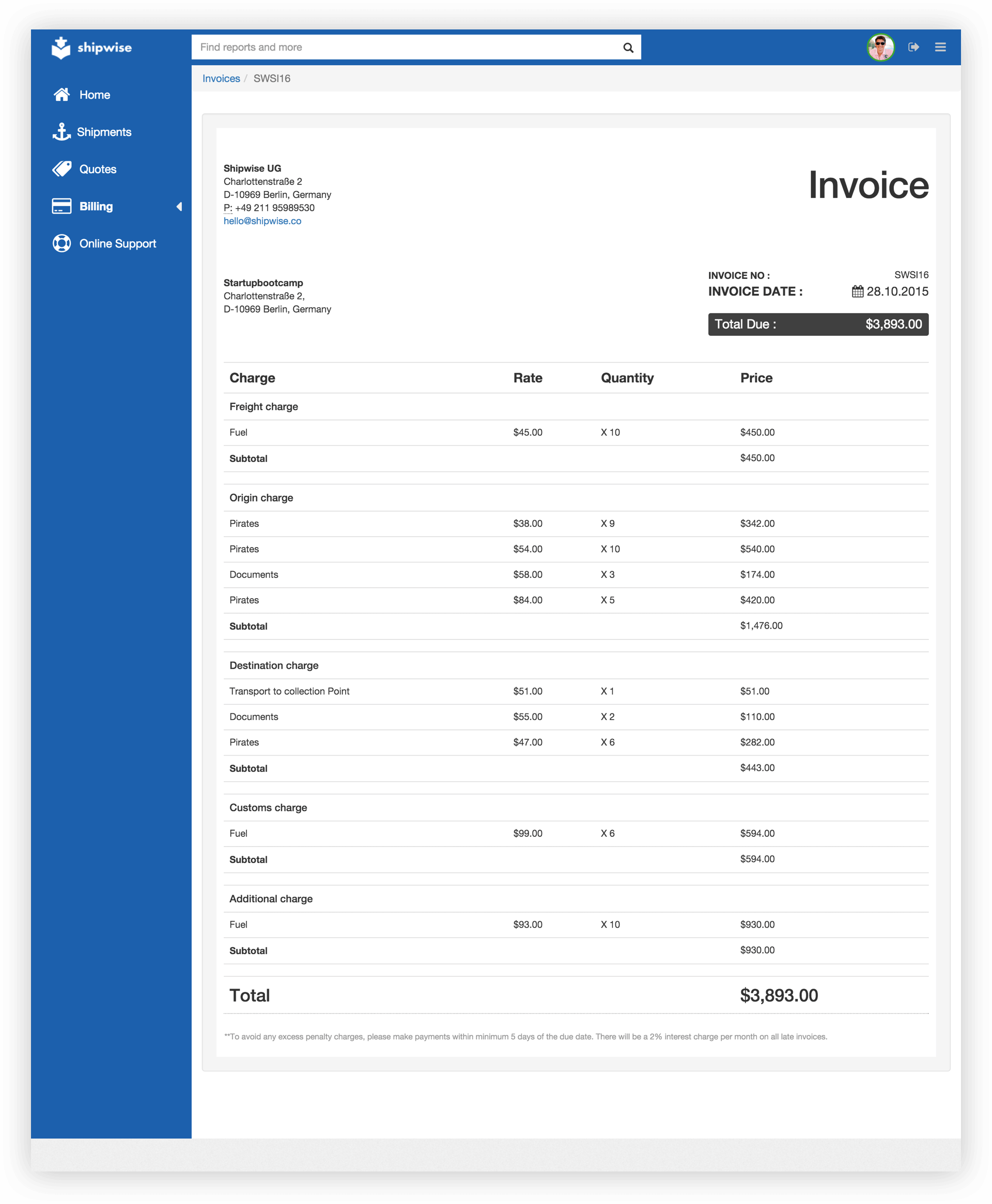 Shipwise - multimodal shipments management platform MVP development project, Syndicode