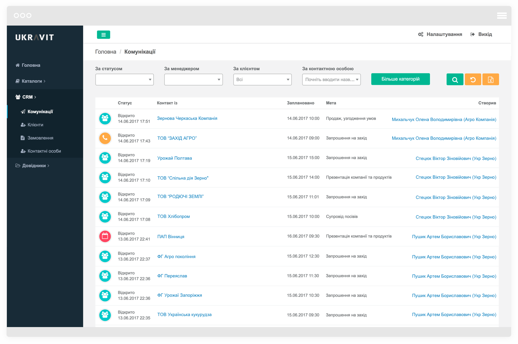 UKRAVIT: CRM for agro business company, Syndicode