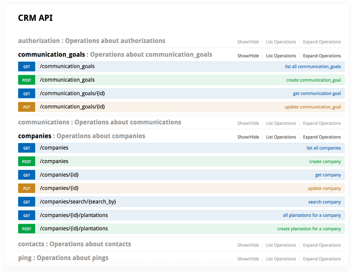 UKRAVIT: CRM for agro business company, Syndicode