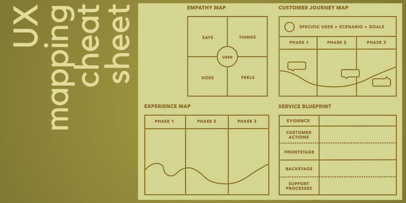 Awesome UX mapping  cheat sheet for experienced designers