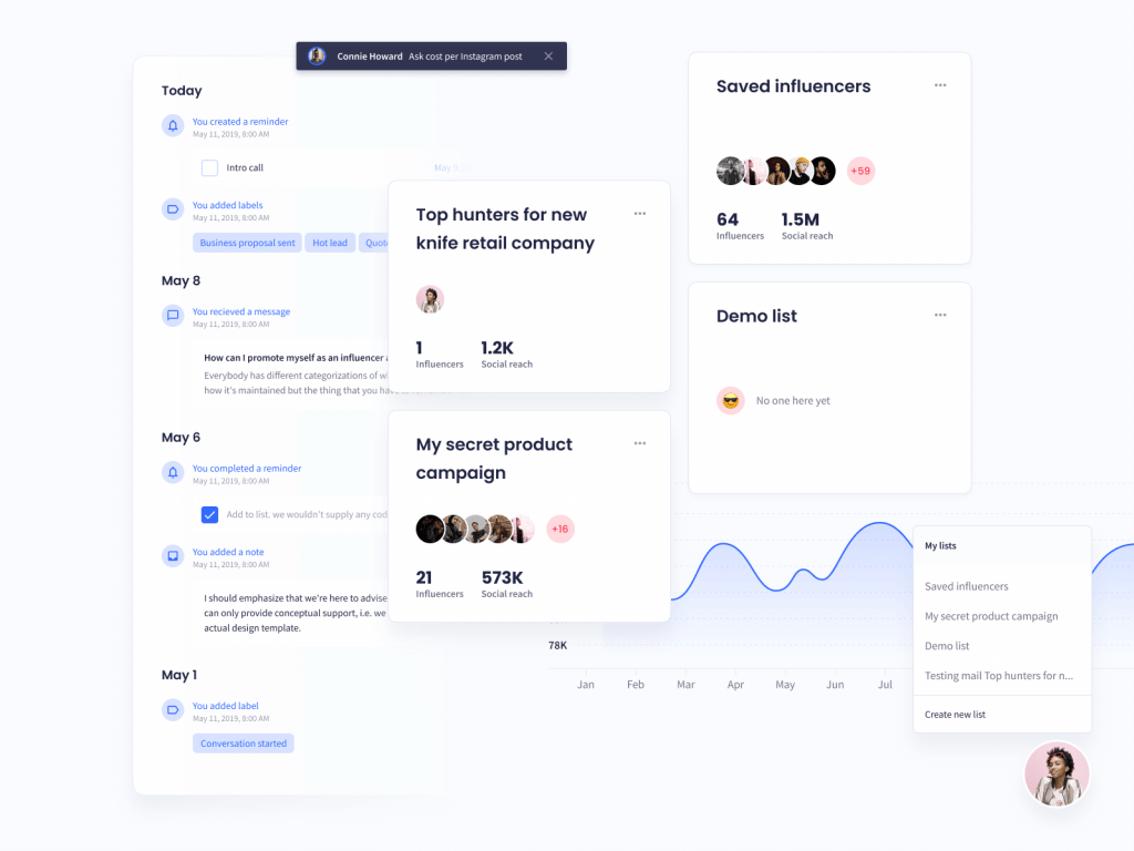 Influencer Marketing Platform – CRM Feature. Syndicode design on Dribbble
