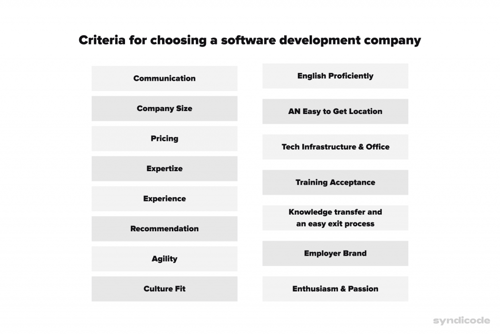 choosing a software development company