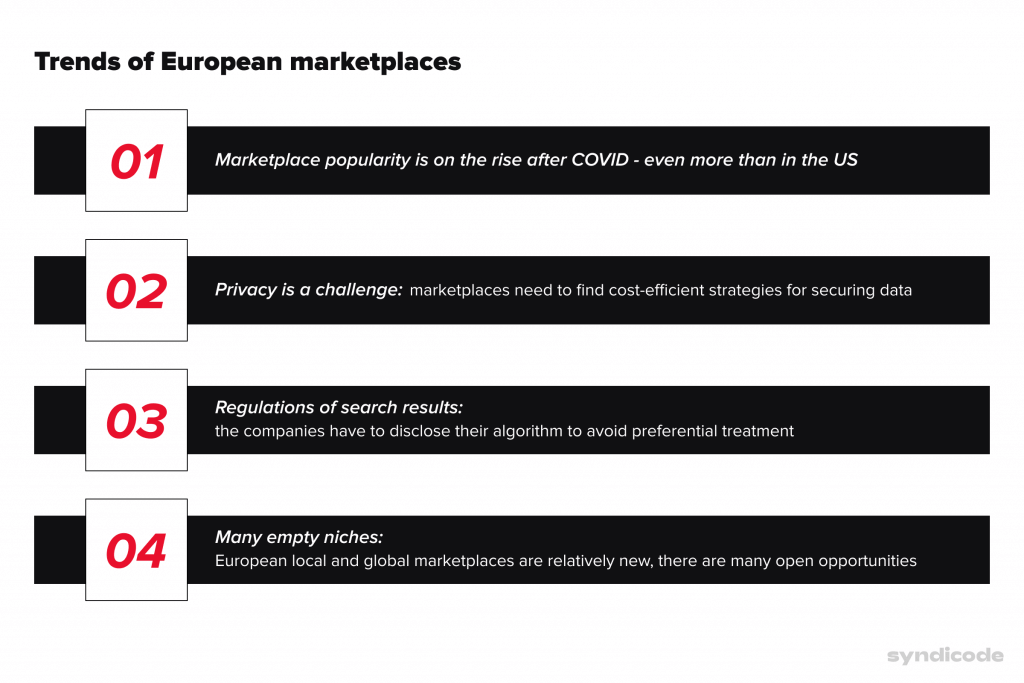 Europe marketplace development