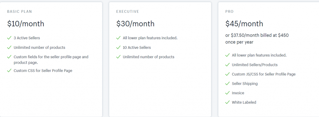 Shopify marketplace price
