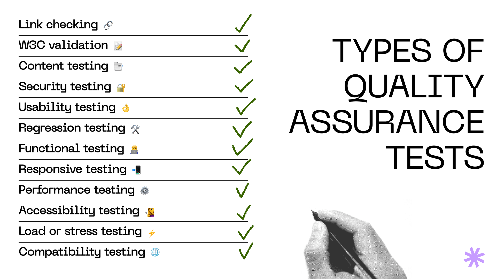 Types of quality assurance tests