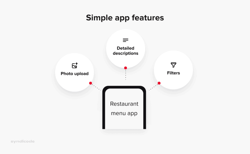 Simple app features
