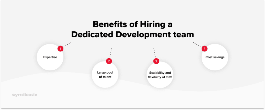 Advantages of hiring a dedicated development team