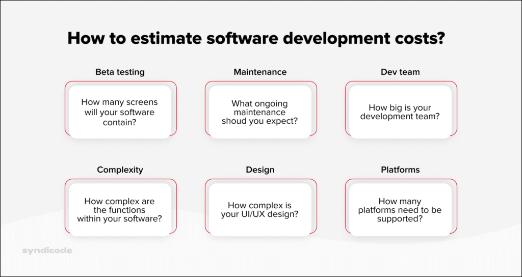 Software development cost factors
