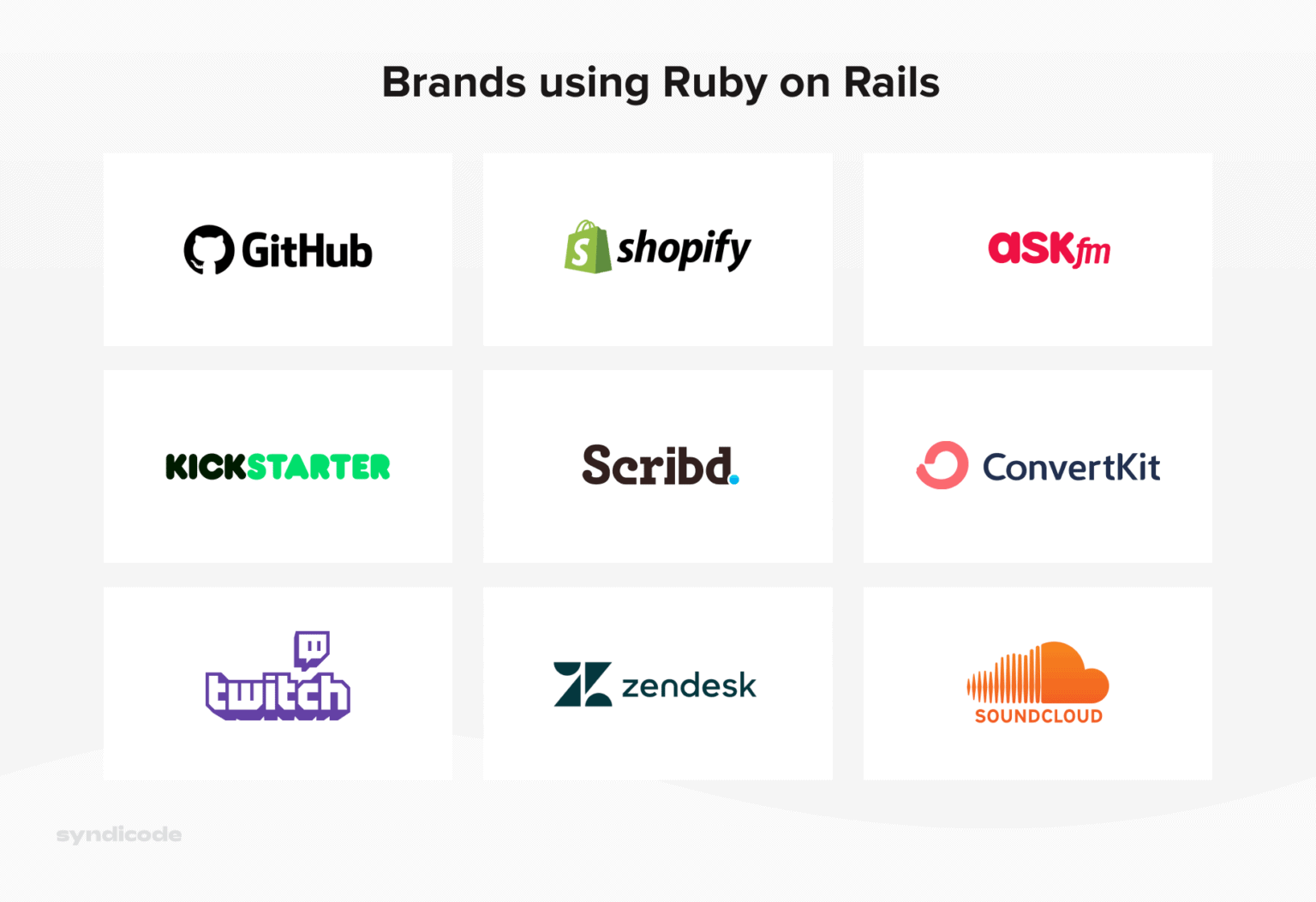 Ruby vs. Ruby on Rails and other languages: 5 things to know