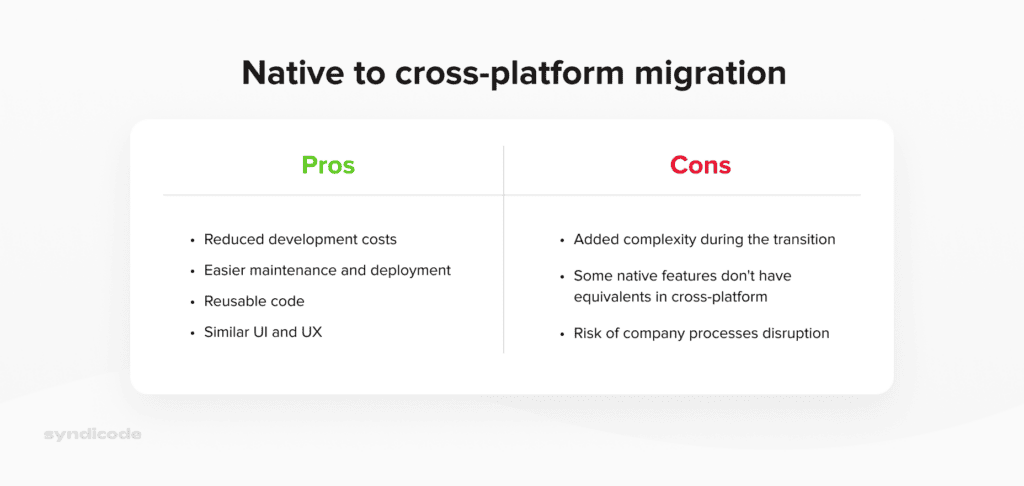 Native to cross-platform migration pros and cons