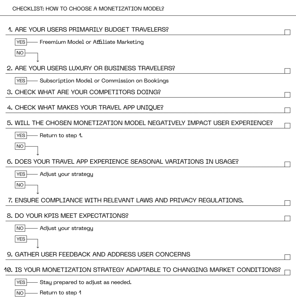 Monetization model selection checklist