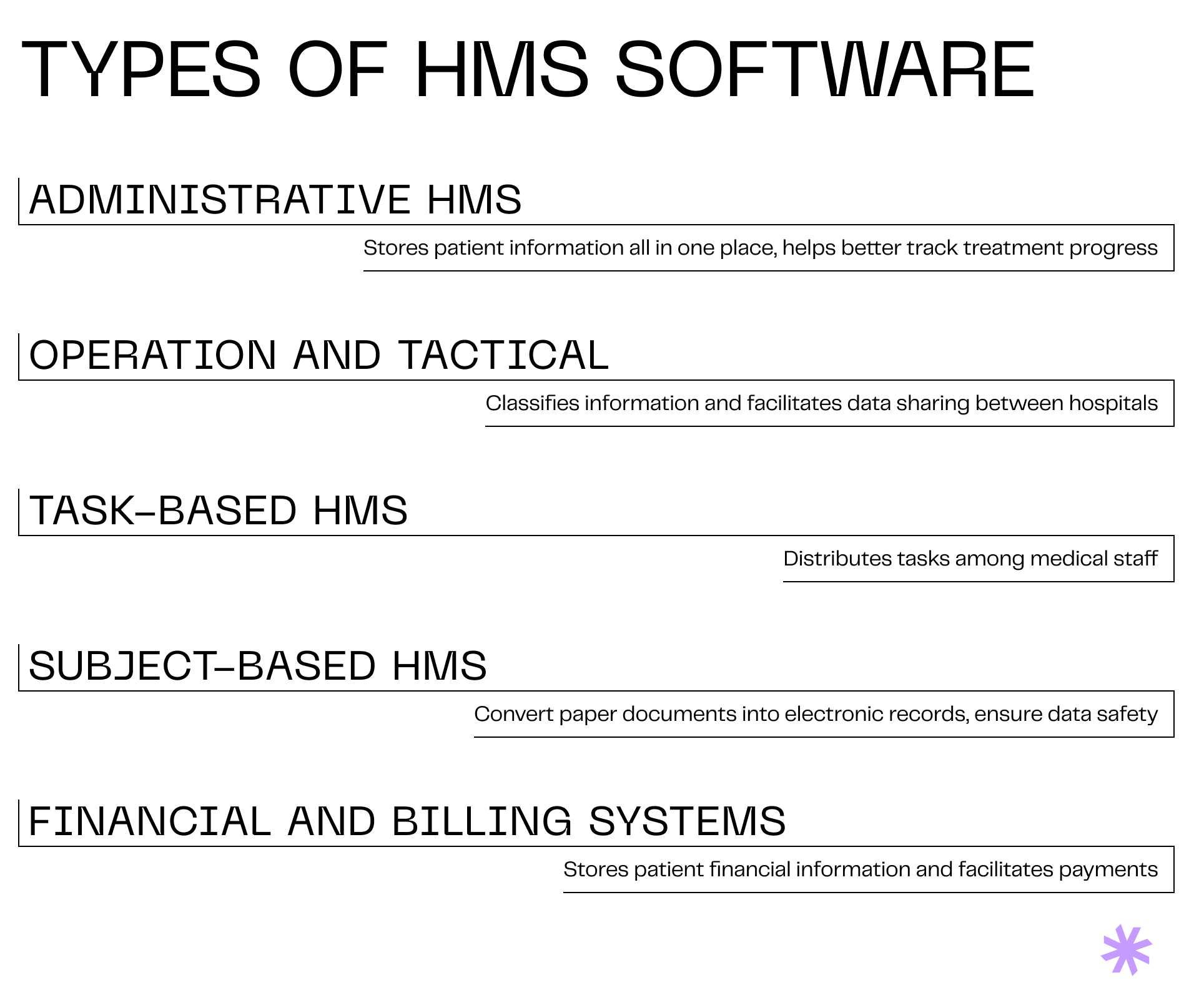 Hms Pdf How to build hospital management software in 8 smart steps?