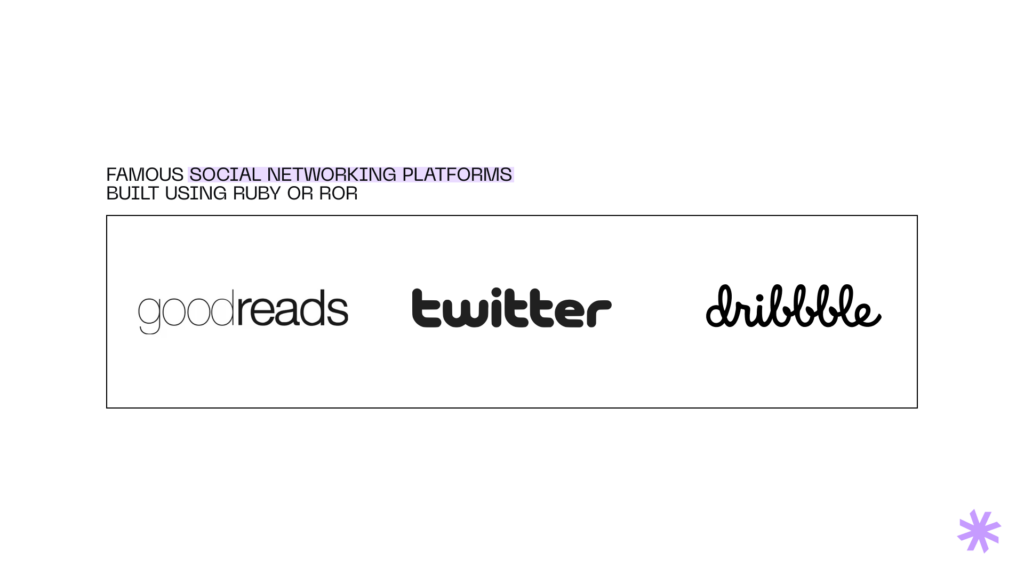 Famous social networking platforms built with Ruby
