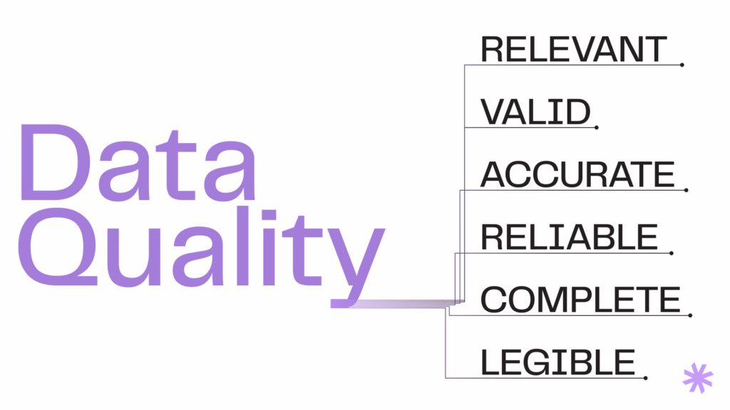 Data quality attributes