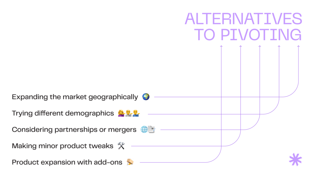 Alternatives to pivoting a startup