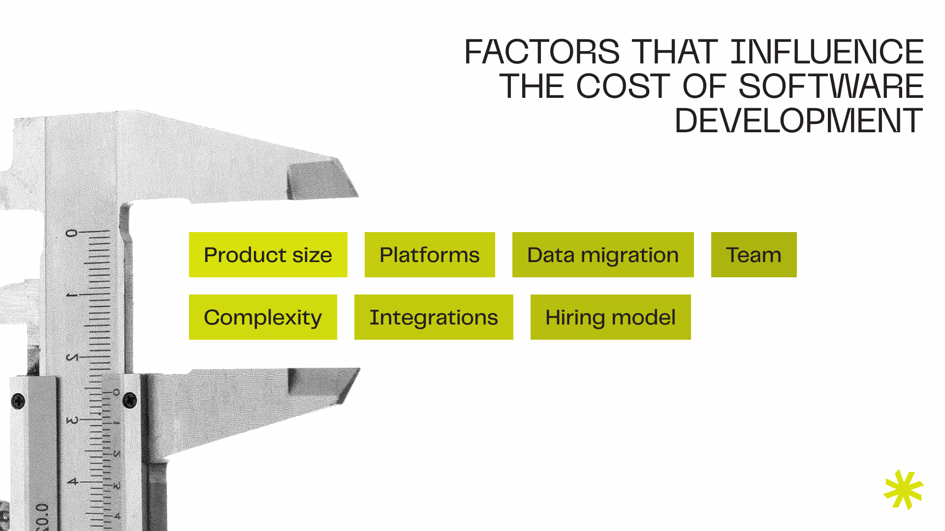 Factors influencing the cost of software development