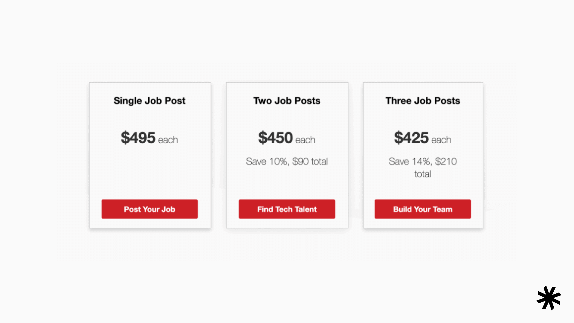 Job posing as a monetization strategy used by the job board website Dice