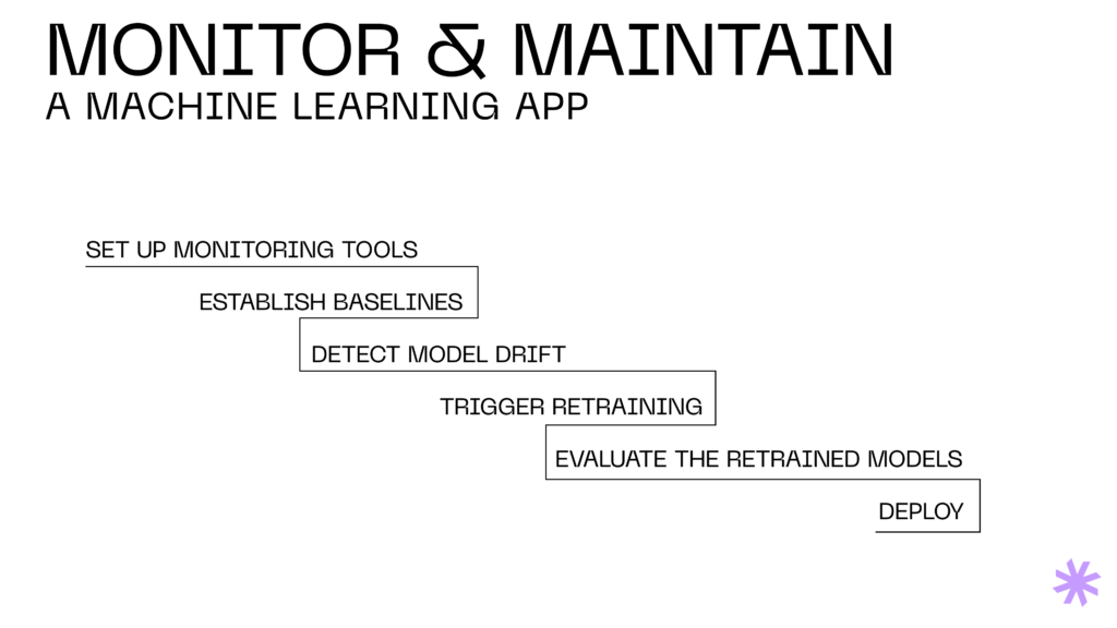 How to monitor and maintain a machine learning app