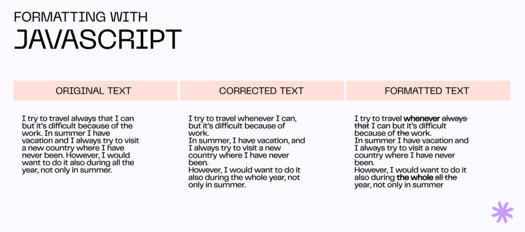 ChatGPT output formatting with JavaScript