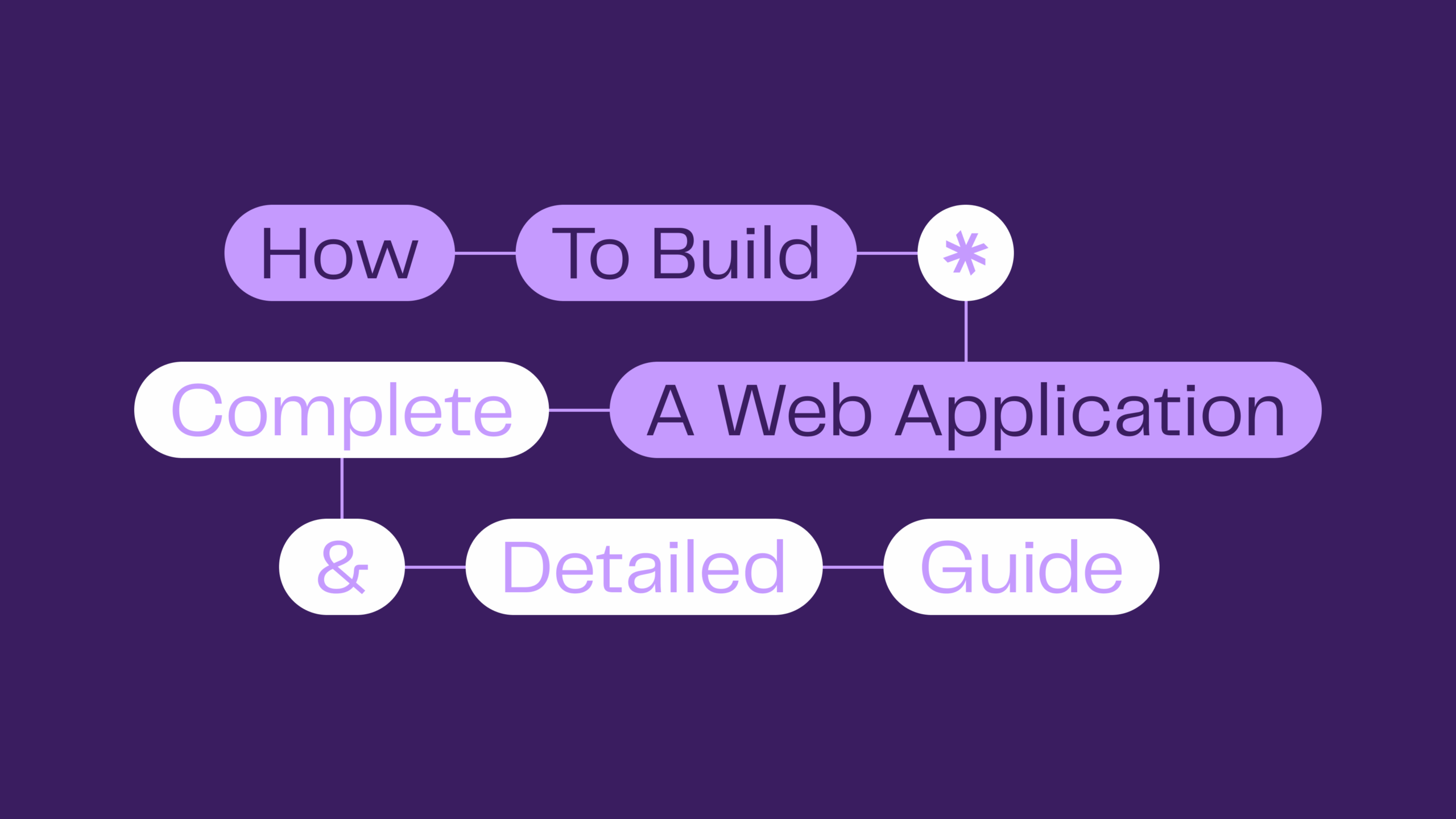 How to build a web application: the complete guide