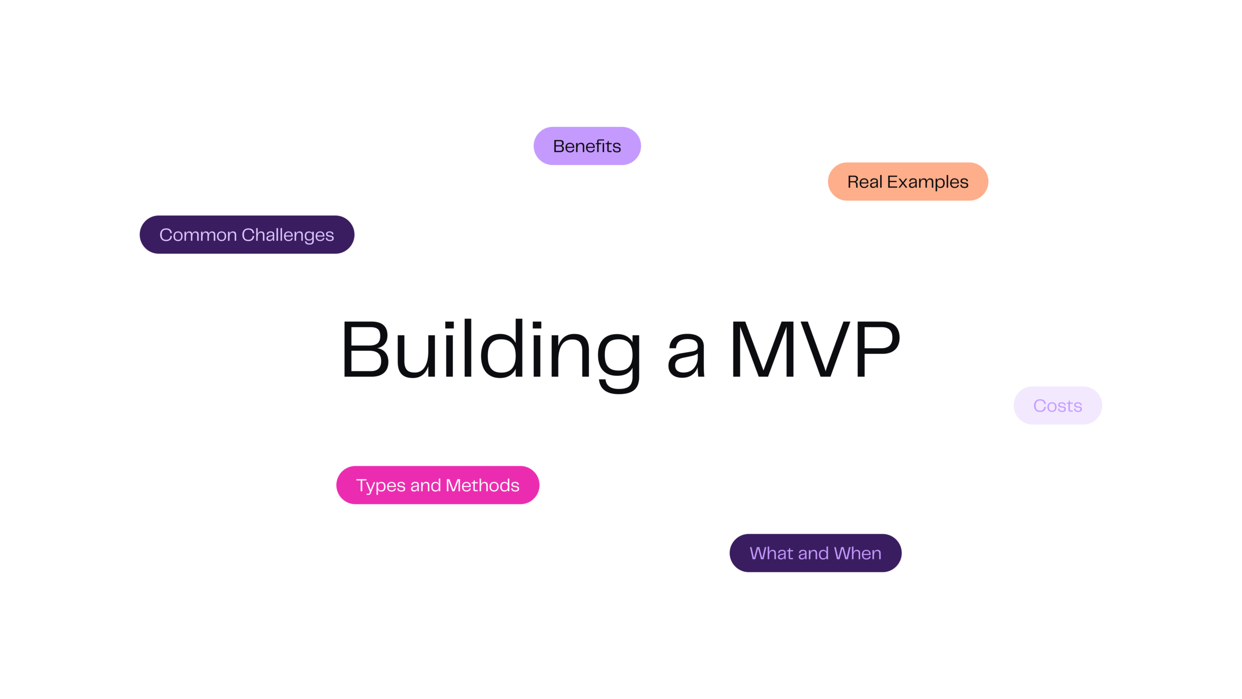 How to Build an MVP? Step-by-Step Guide to Creating a Successful Product