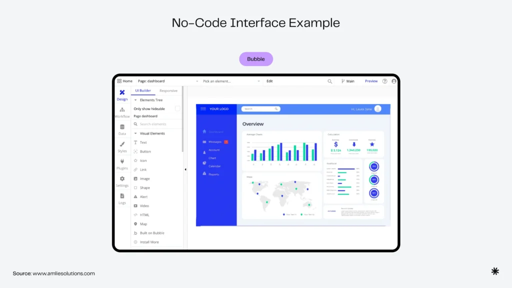 An example of a no-code interface