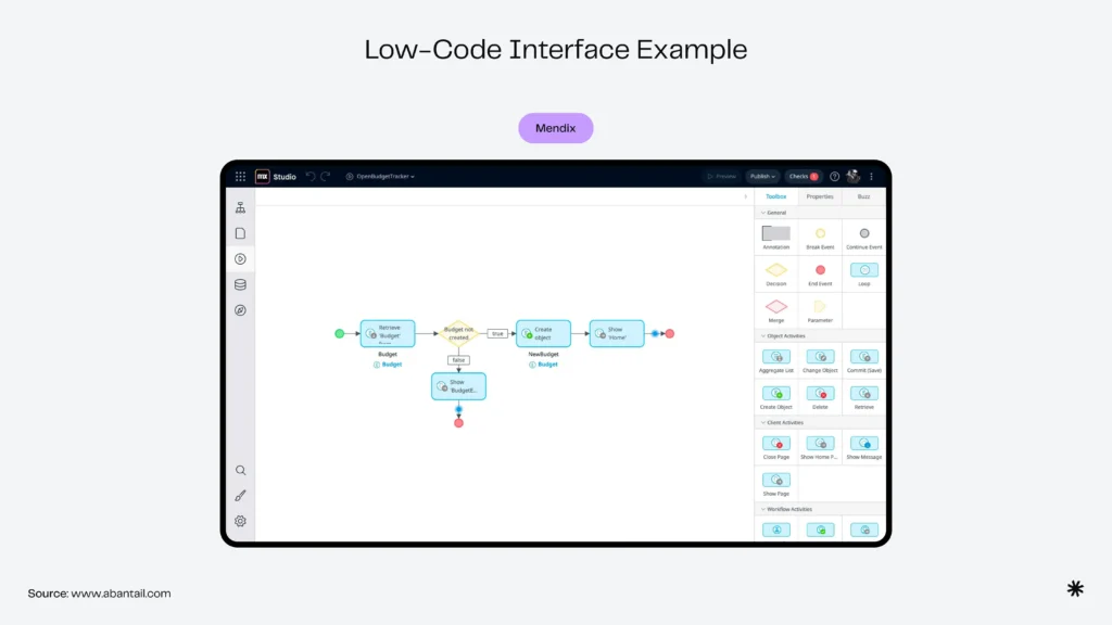 An example of a low-code interface